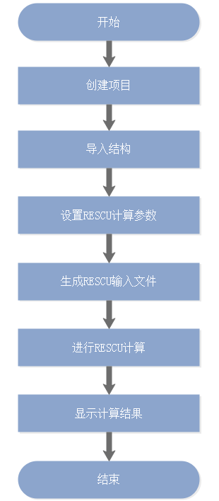 _images/RESCU_1.png